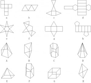 No.3 Using concrete manipulative0